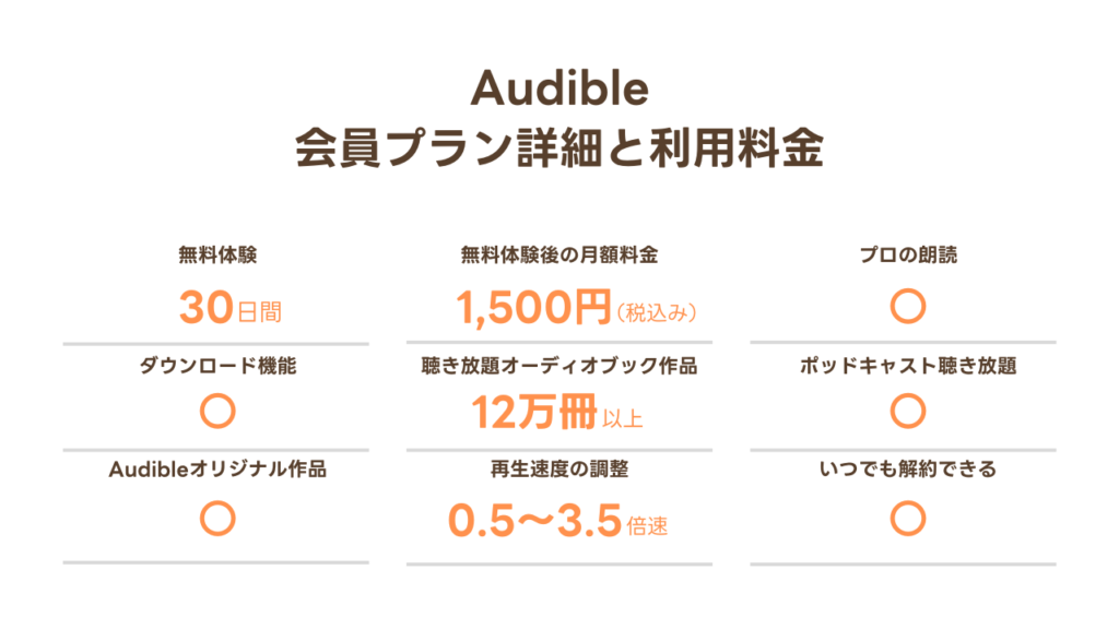 オフライン再生可能 ダウンロードして楽しめる (1)