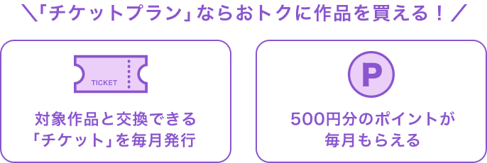 チケットプラン