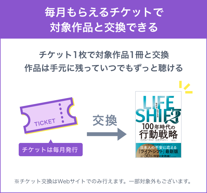 毎月もらえるチケット