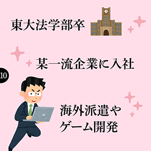 しんめいP（東大卒）